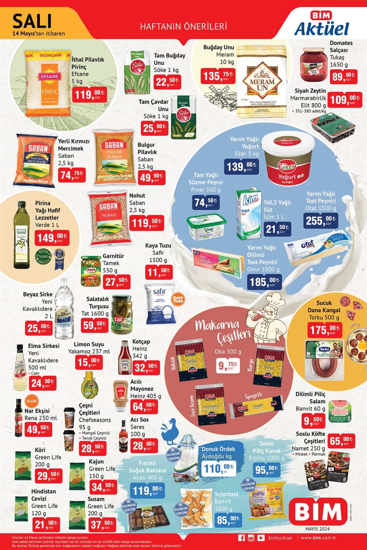 Bim 14 mayis 2024 aktuel urunler-2
